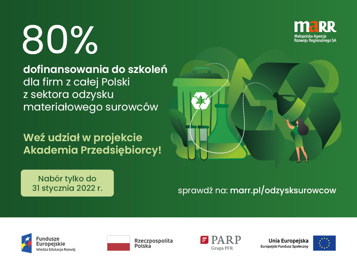 Grafika informująca o dofinansowaniu